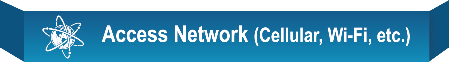 Access Network